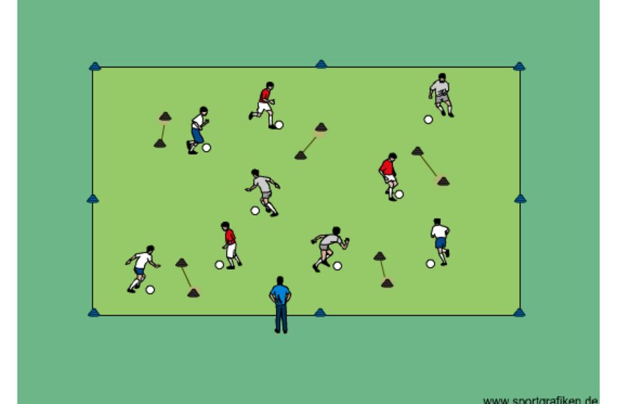 Soccer Cone Goals 3 Teams Training Drill