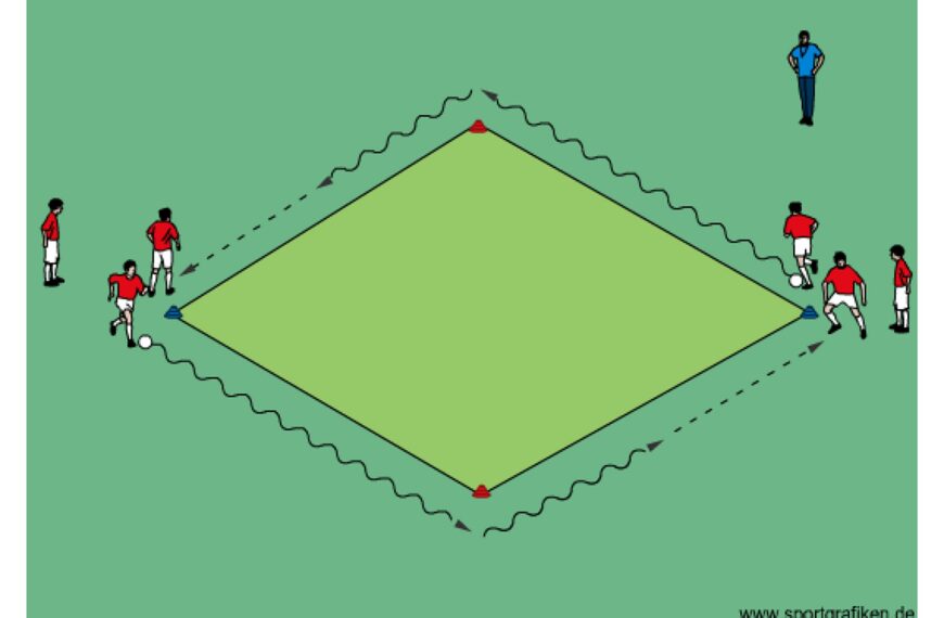 Soccer Diamond Dribble Pass # 1 Training Drill
