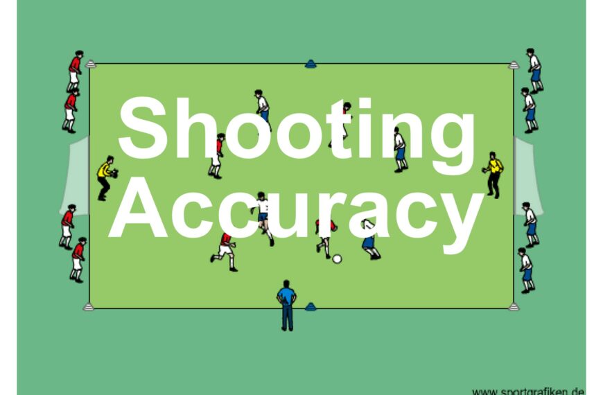 Soccer Shooting Accuracy Training Drill
