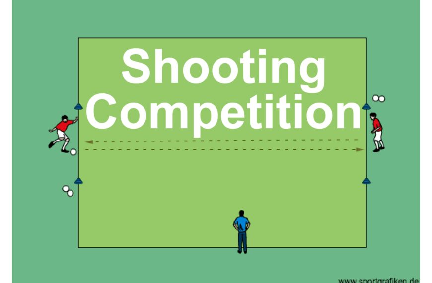 Soccer Shooting Competition Training Drill