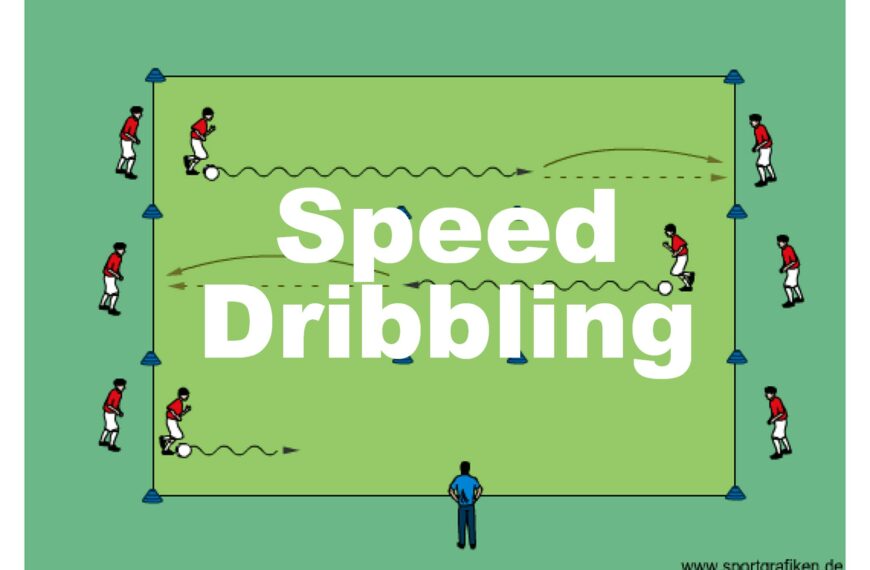 Soccer Speed Dribbling Soccer Training Drill