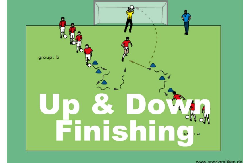 Soccer Up & Down Training Drill